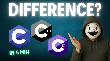 Difference Between C Languages | C, C++, and C#