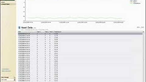 Gateway demonstration