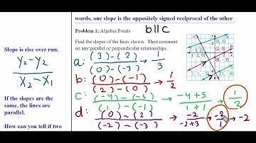 Equations of Parallel and Perpendicular Lines Video Part 1