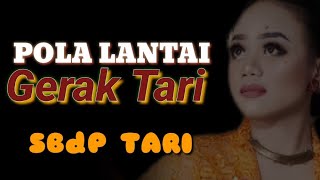 POLA LANTAI GERAK TARI SBdP TARI POLA LANTAI GERAK TARI SBdP TARI