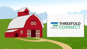 Creating a ThreeFold Farm in the Connect App