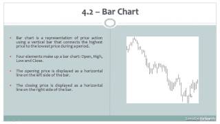 002 Bar Chart