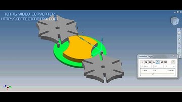 Cơ cấu malte mô phỏng bằng simulation