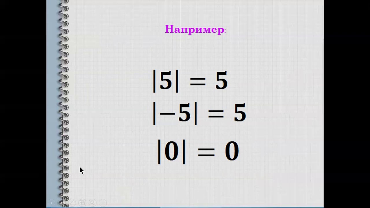 Модуль числа математика 6 класс. Модуль числа 6 класс презентация Мерзляк. РЭШ математика 6 класс модуль числа. Математика 6 класс модуль числа самостоятельная работа. Модуль числа математика 6 класс самостоятельная