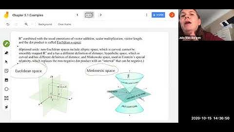 Math 250 Properties of Dot Product and Cauchy-Schwarz Inequality for Dot Product