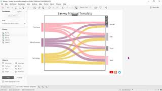 3-Stage Sankey Chart via Template Cascading - Mini Tableau Tutorial