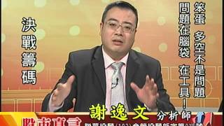 聯華投顧 股市真言 謝逸文 1050330(上) 13:30~14:00