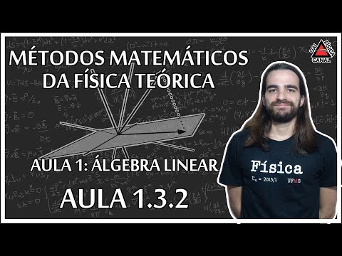 Álgebra Linear - Exemplos de produtos internos - Aula 1.3.2