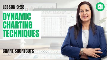 Create Dynamic, Interactive Charts in Excel That Update Automatically