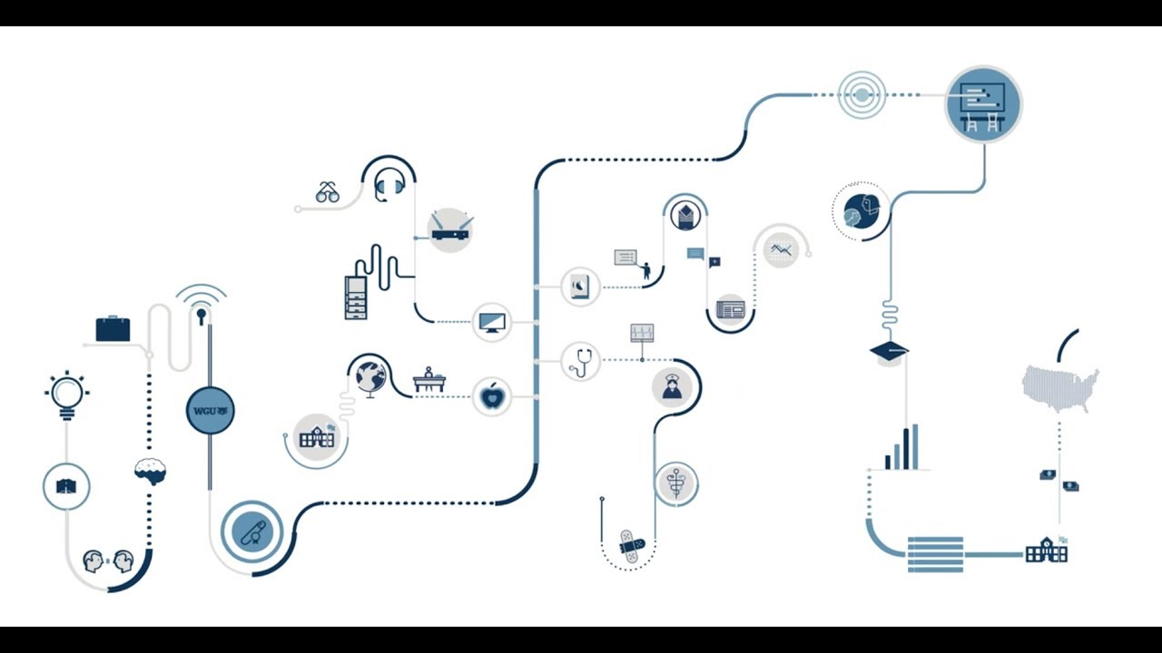 Why Choose WGU Nevada