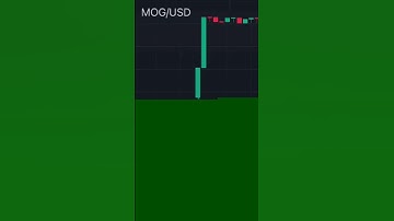 Get started—link in bio! #photon #discover #mogcoin #getmogged #trending #ethereum