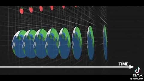 A new way to visualize General relativity