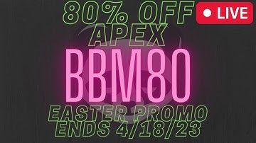 🔴LIVE STREAMING Day Trading Price Action - S&P 500 Futures ES | Two Legged Pullback