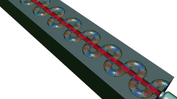 How a Traveling Wave Tube works