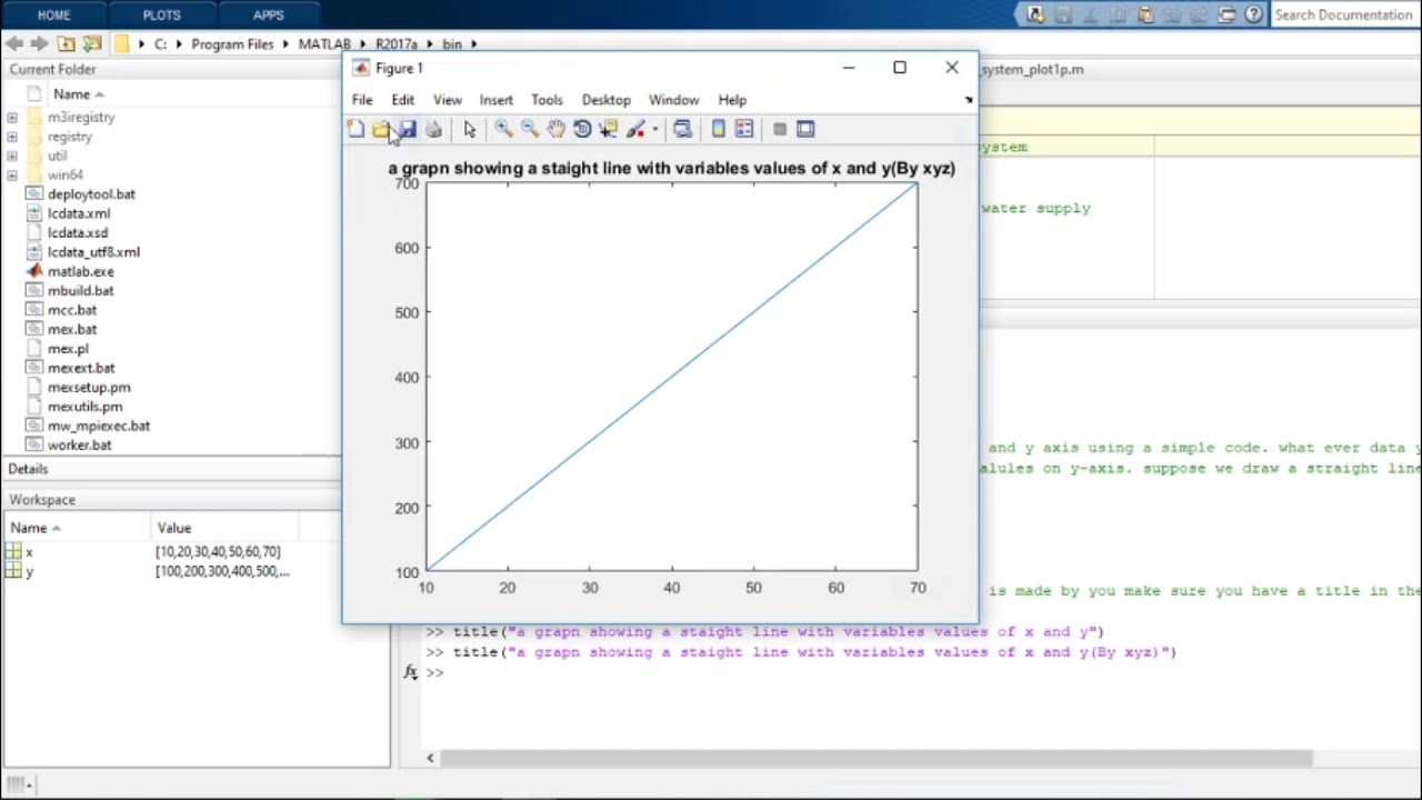Plotting a simple graph in Matlab with easy steps( Basic) - YouTube