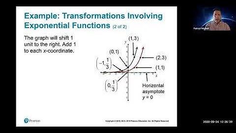 3.1 Exponential Functions