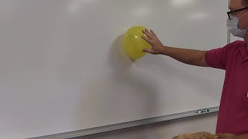 Charged balloon sticks to neutral wall