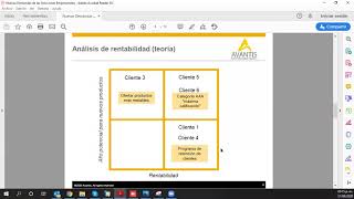 Proyectos financieros en SAP Business One