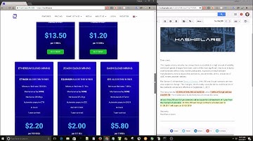 Hashflare Price and Term Changes for SHA256 and Scrypt Contracts