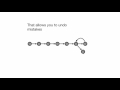 Collaboration and time travel version control with git, github and RStudio 4856