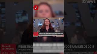 Leilane Neubarth Queremos Apenas O Direito De Ser Quem Somos