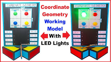 coordinate geometry working model with led lights for maths exhibition - diy - howtofunda - 3d