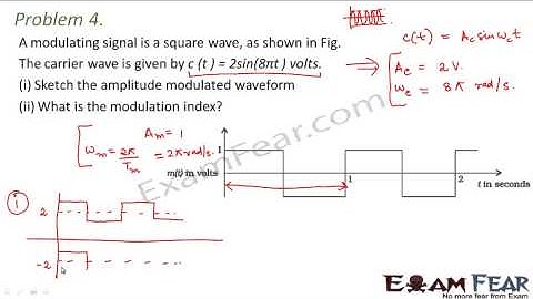 Physics Communication Systems part 18 Numerical CBSE class 12