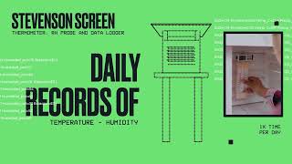 PSA Wins: Fundación Entre Mujeres - The Climate Women