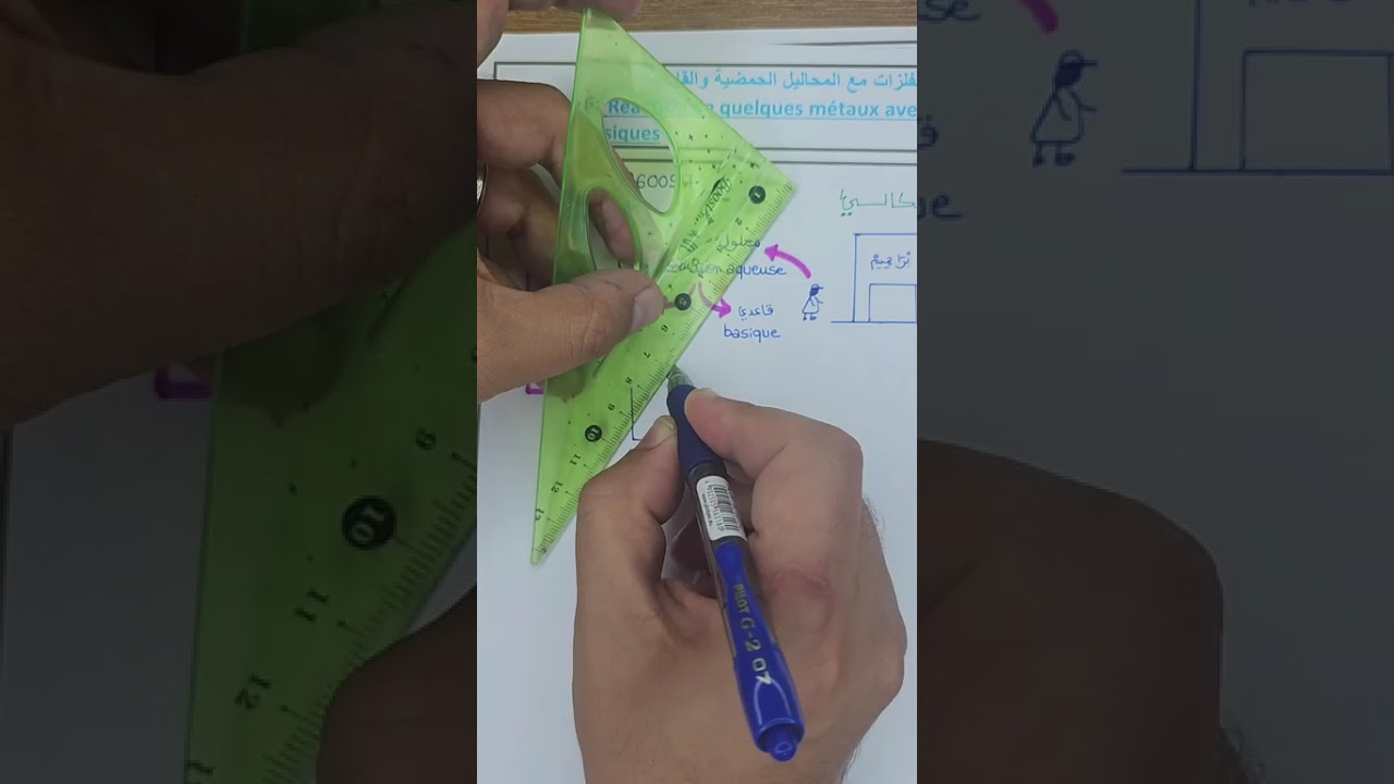 تفاعل الفلزات مع المحاليل الحمضية والقاعديةRéaction des métaux avec les solutions acides et basiques