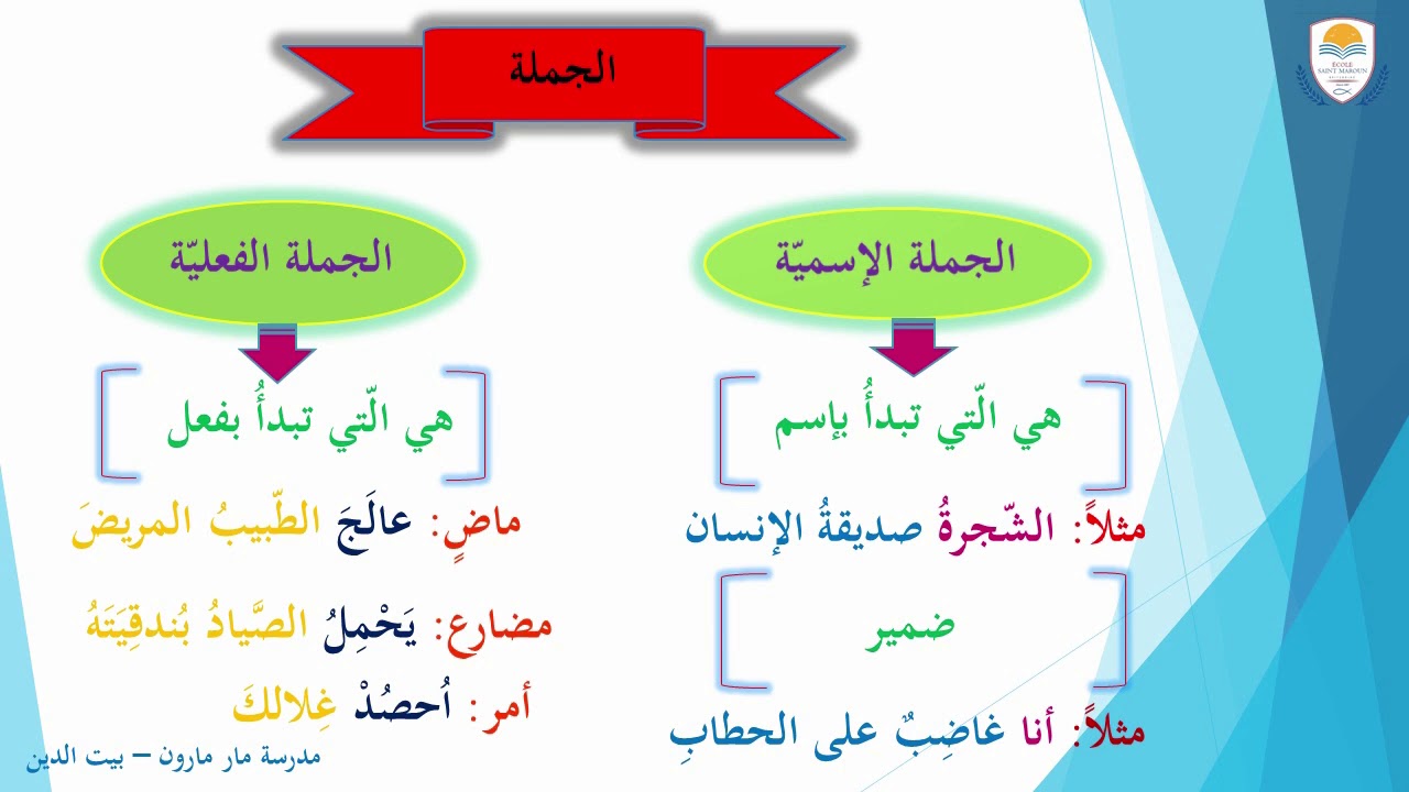 YouTube youtube