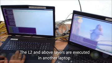 HW/SW function split for energy-aware communications