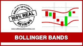 Bollinger Bands Indicator - Binary Options Indicator