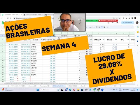 Vídeo: Seria uma desvantagem de possuir uma ação de renda?