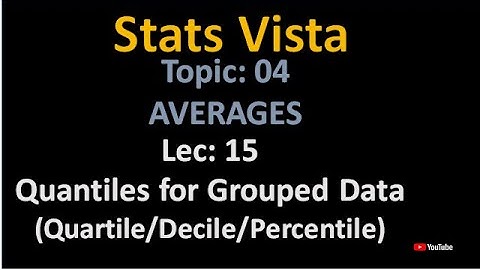 Quantiles Solution for Grouped Data (Quartile/percentiles and Decile)