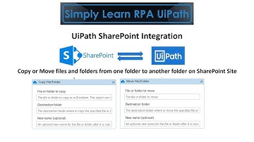 Copy or Move files and folders from one folder to another folder on SharePoint Site