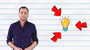 Writing thesis statements