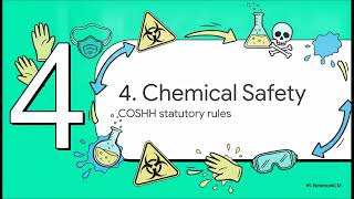 Module 7   Personnel Safety and Incident Response