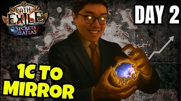 How I (A Moron) Turned 30D to 160 in ONE DAY?! | Trade-Only 1C to Mirror Challenge Day 2