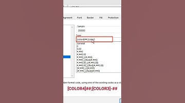 Highlight negative values with Red color by using custom format #excel #shorts