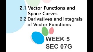 Online Class Sec 07G Week 5 Topic 2.1 and 2.2