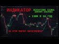 ТОП 1 ИНДИКАТОР|АВТОМАТИЗАЦИЯ СТРАТЕГИИ|+1300 % ГОДОВЫХ|