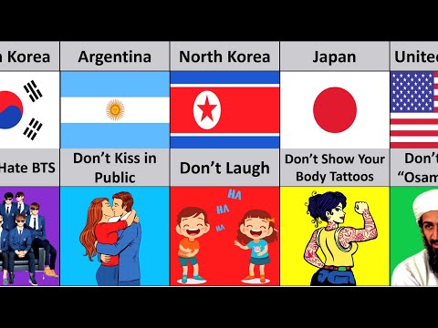 Never Do These