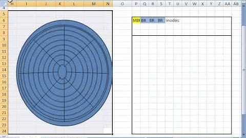 IBM AIX vio training-TTA-File System Part-I