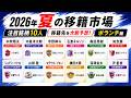 【Jリーグ｜夏の補強⑤】ボランチ編｜注目銘柄10人＆移籍先を大胆予想！