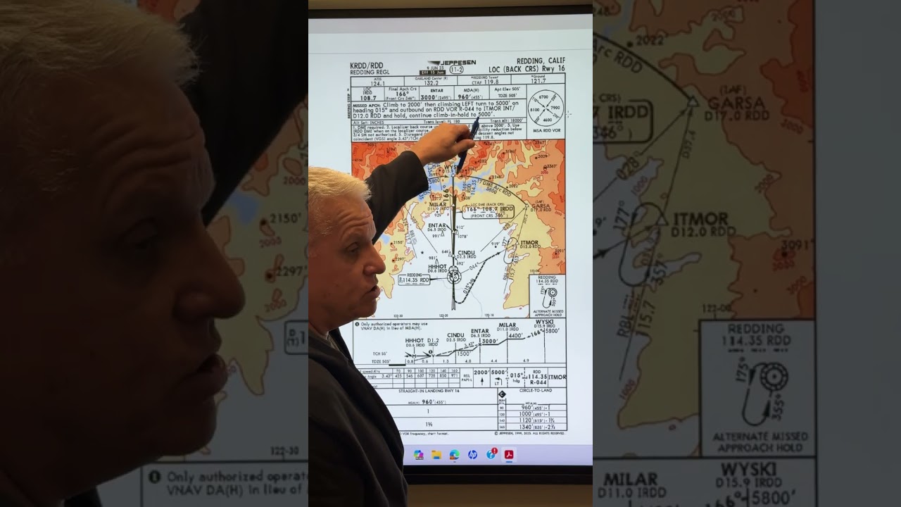 Localizer BACK COURSE (BAC) approach with an ARC