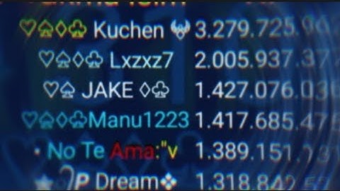 How To Farming On RPG Mode | Reaching 4k level