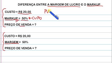 Qual a Diferença entre Margem de Lucro e Markup