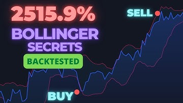 Bollinger Band Trading Strategy Backtested in Tradingview Pinescript