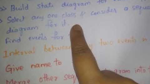 VTU MCA OOMD- application state model