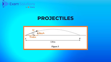 A level Edexcel June 2022 Paper 3 Mechanics Q5 - Projectiles | ExamSolutions